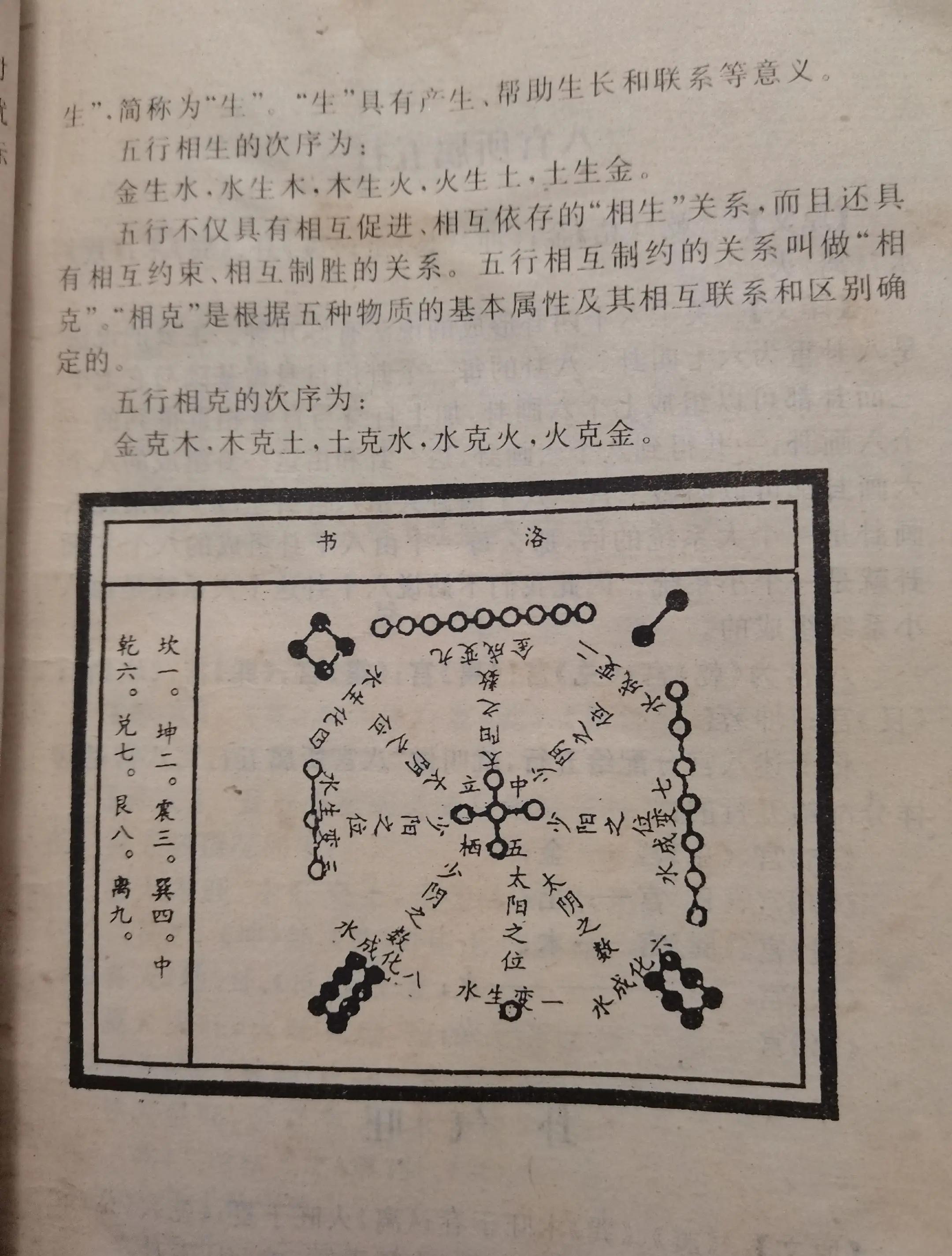 占卜之数是什么意思(占卜之数是什么意思解释)
