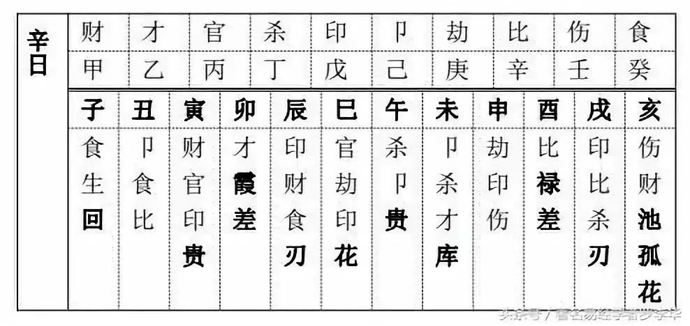 八字命例网站查询(八字命格查询精准测算)