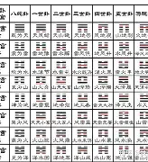 卜易居名字(卜易居起名测试) 卜易居名字(卜易居起名测试)