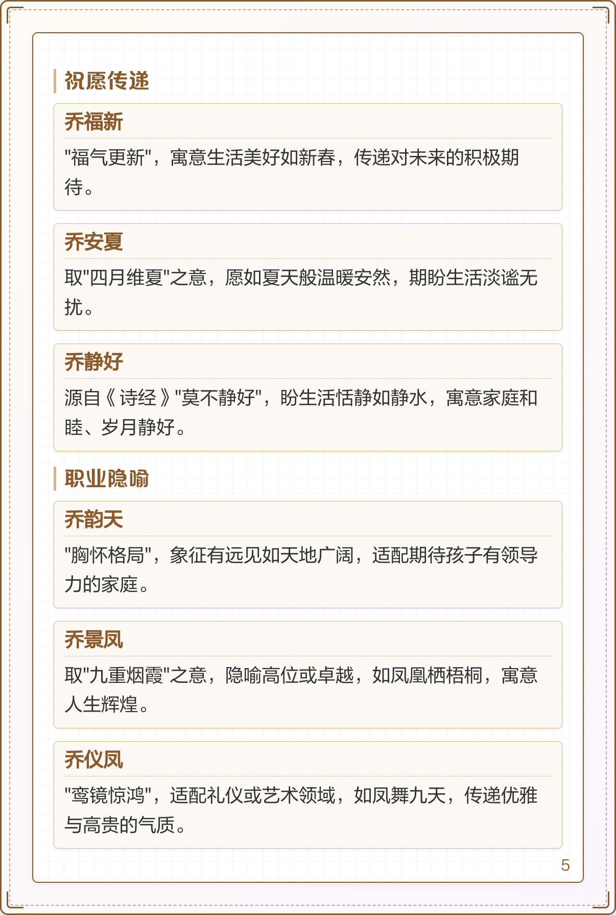 名字典故姓氏(姓名的起源和历史)