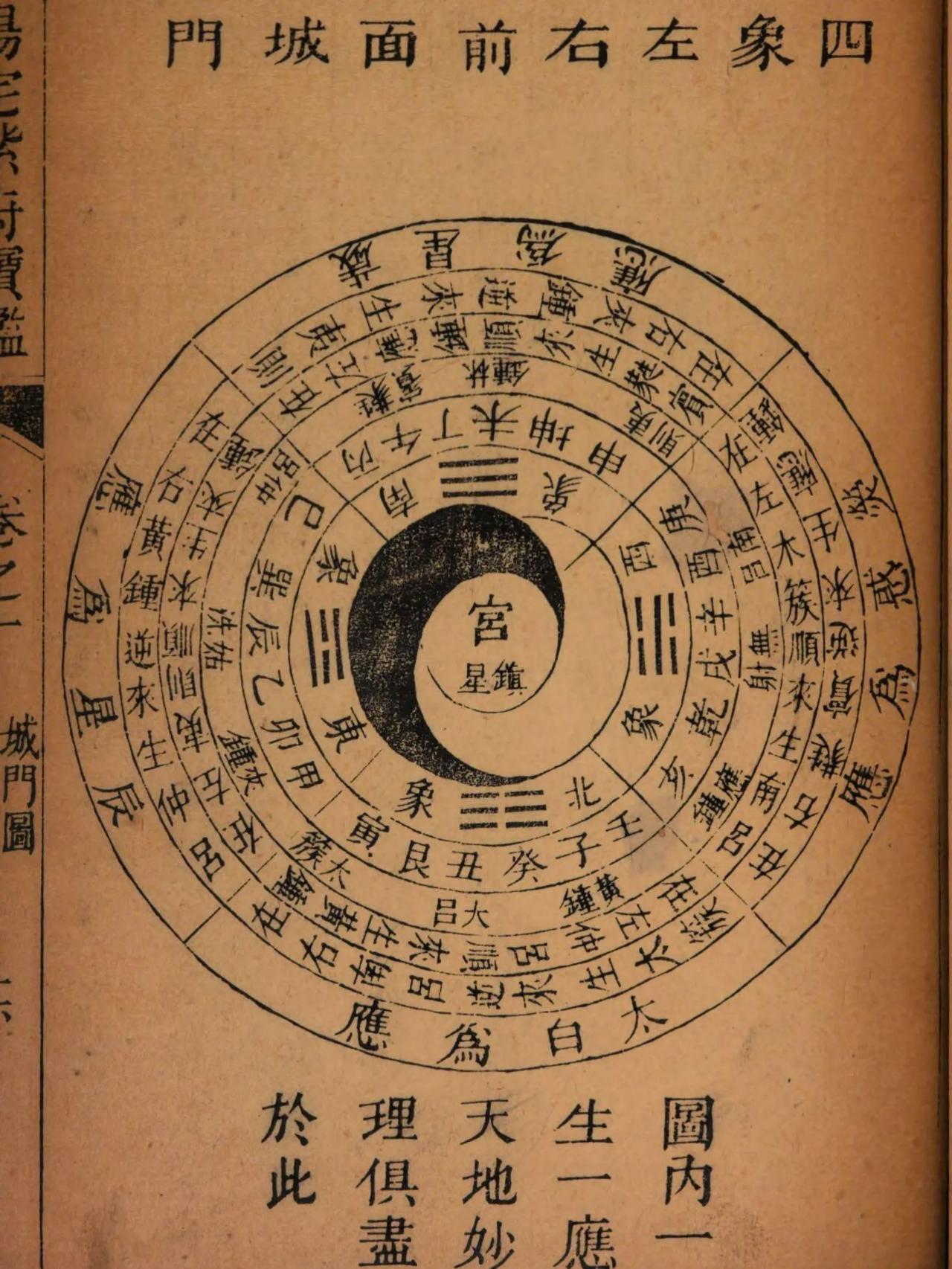 风水学入门必读书籍(风水学入门必读书籍有哪些)