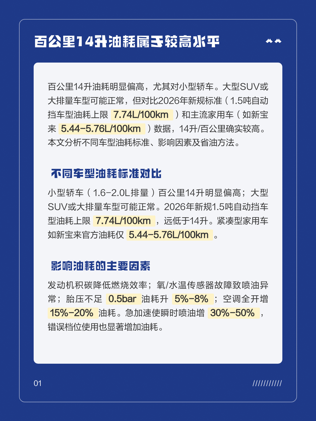 14的油耗什么概念(14油耗投多少钱一公里多安的)