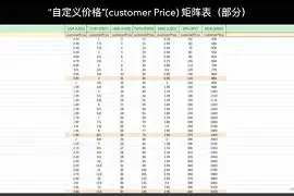 网站起名价位(网站名称logo设计)