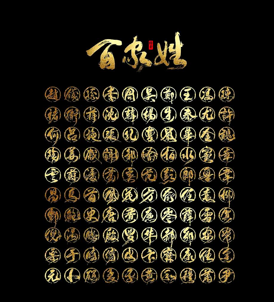 百家姓姓氏名字排序(百家姓姓氏排名表完整)
