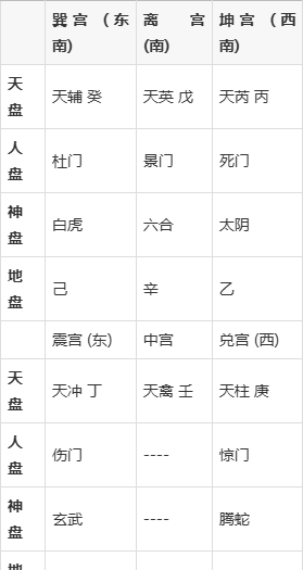 奇门遁甲解盘实战案例合集下载的简单介绍