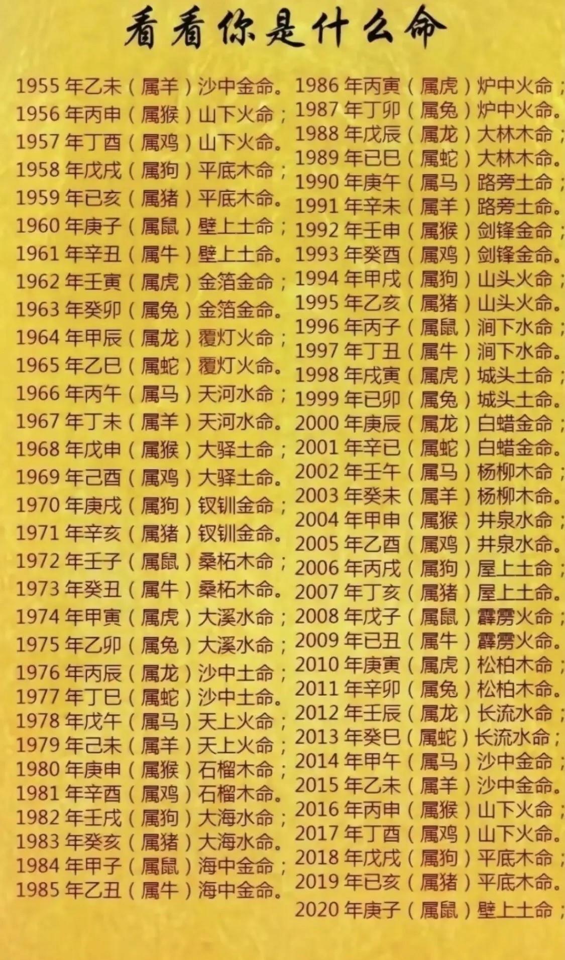 今年运势属相(今年属人运气怎么样)