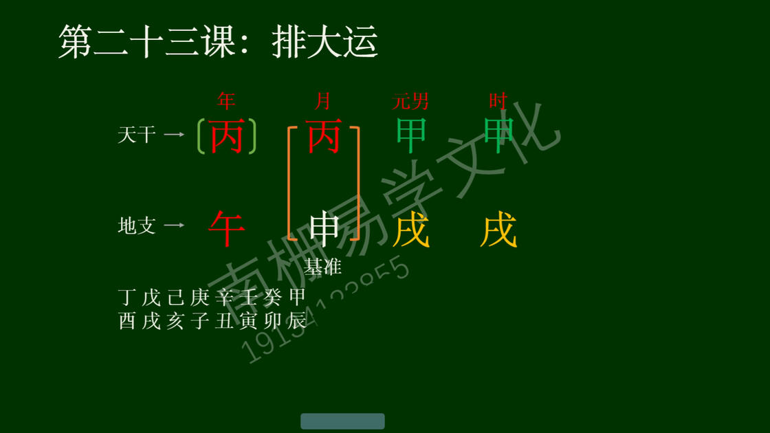 八字测算免费排大运(八字测大运流年走势高低)