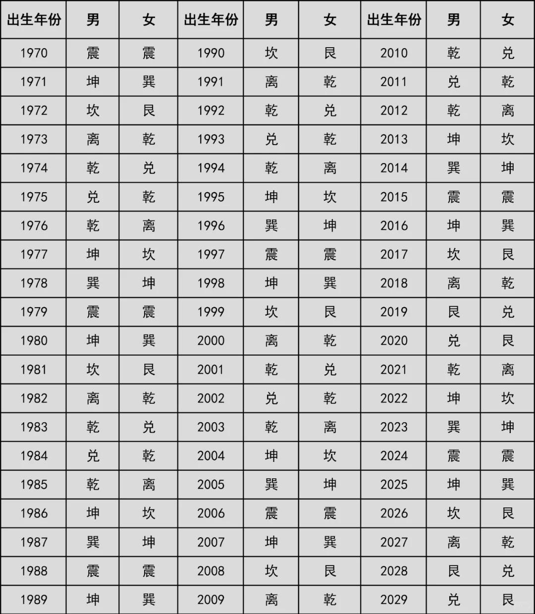 免费姓名配对姻缘打分工具(免费姓名配对姻缘免费测试打分) 免费姓名配对姻缘打分工具(免费姓名配对姻缘免费测试打分)