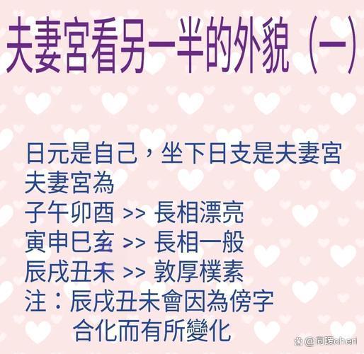 八字看配偶真的准吗(八字测算未来配偶信息)