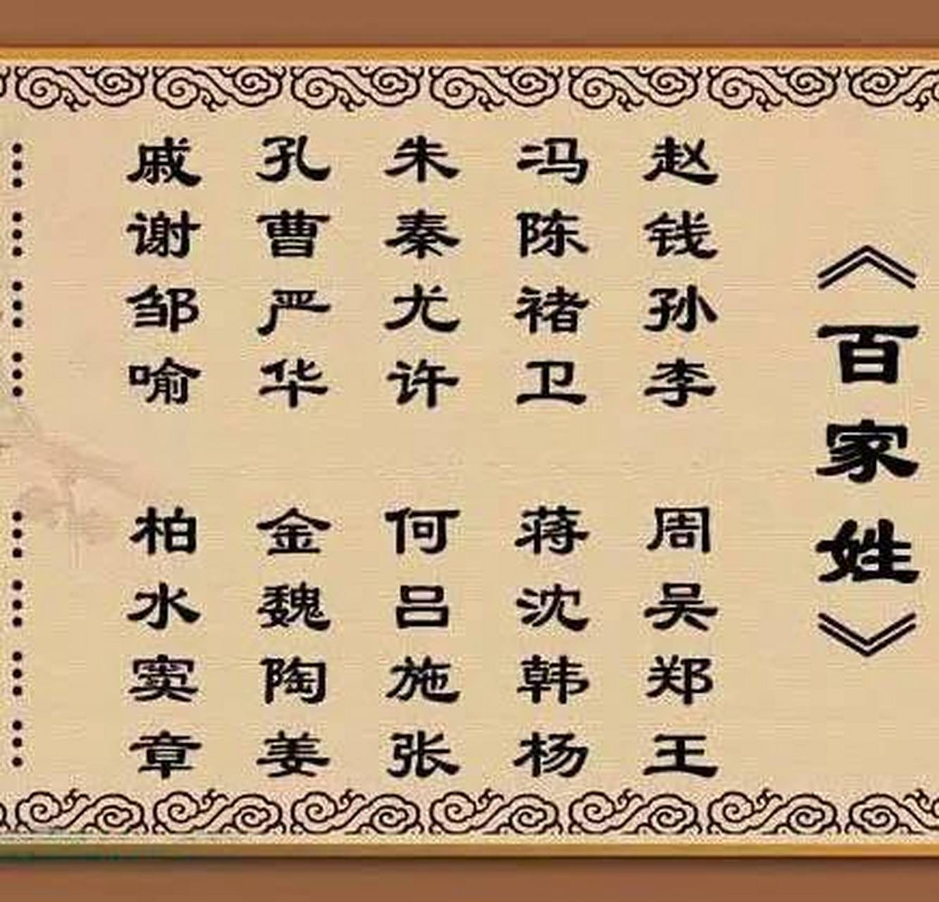 百家姓谁编写的(百家姓是谁编的谁是第一人)