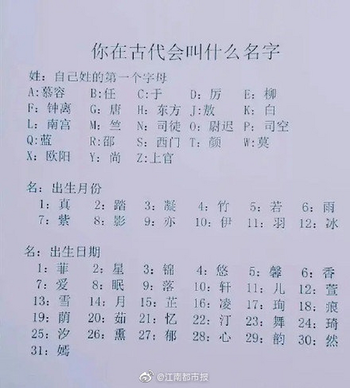 免费姓名测试平台(免费姓名测试平台有哪些)