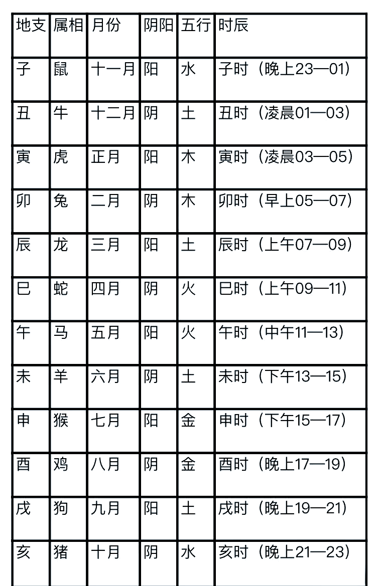 周易六爻占卜每日一占怎么算(周易六爻占卜每日一占免费抽签) 周易六爻占卜每日一占怎么算(周易六爻占卜每日一占免费抽签)