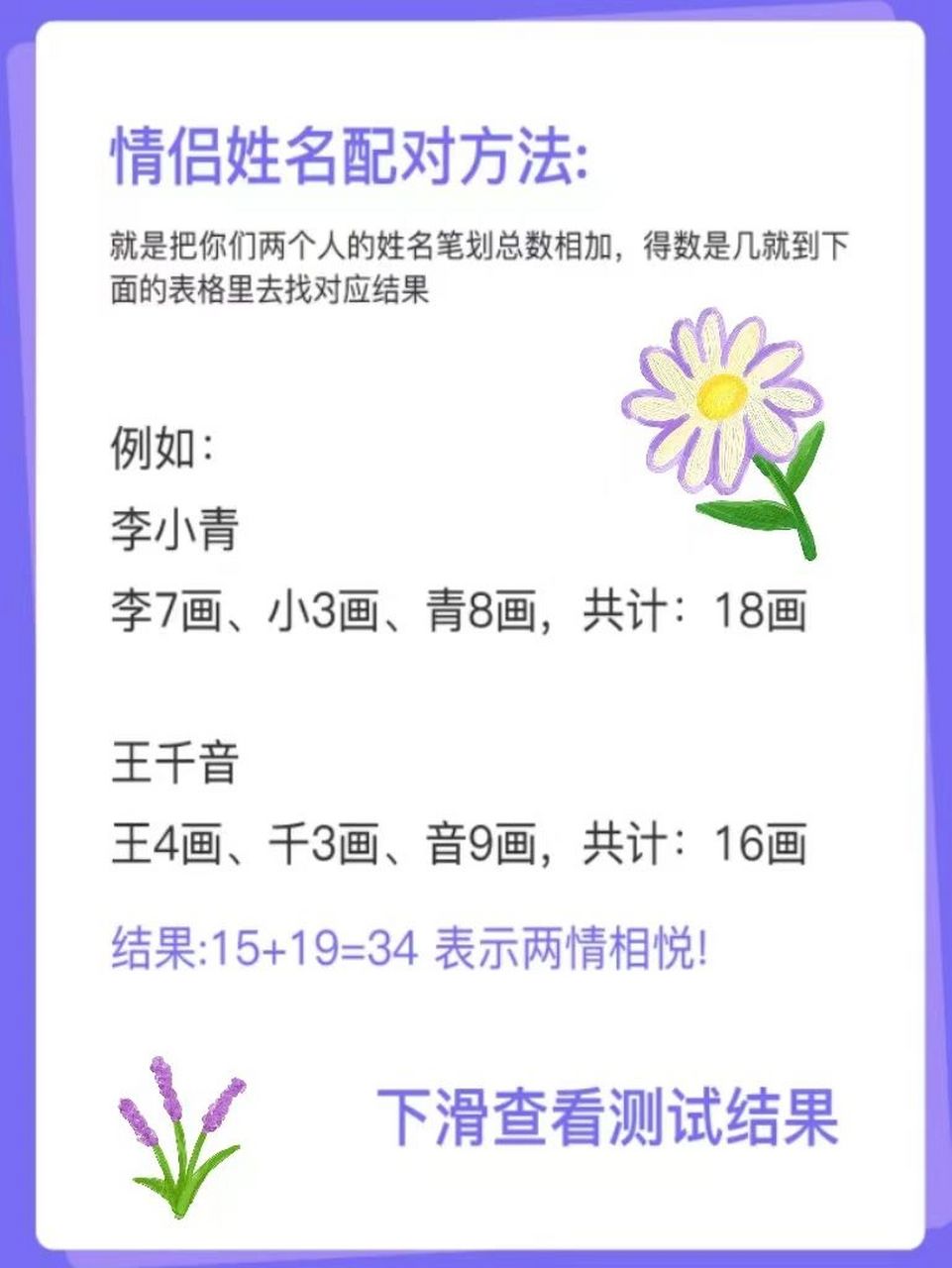 卜易居姓名配对结果怎么看(卜易居姓名免费测试结果怎么看)