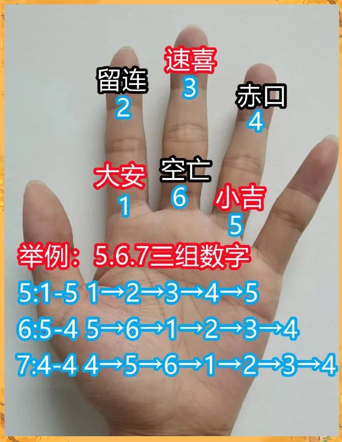 完整运势教程(完整运势教程视频) 完整运势教程(完整运势教程视频)