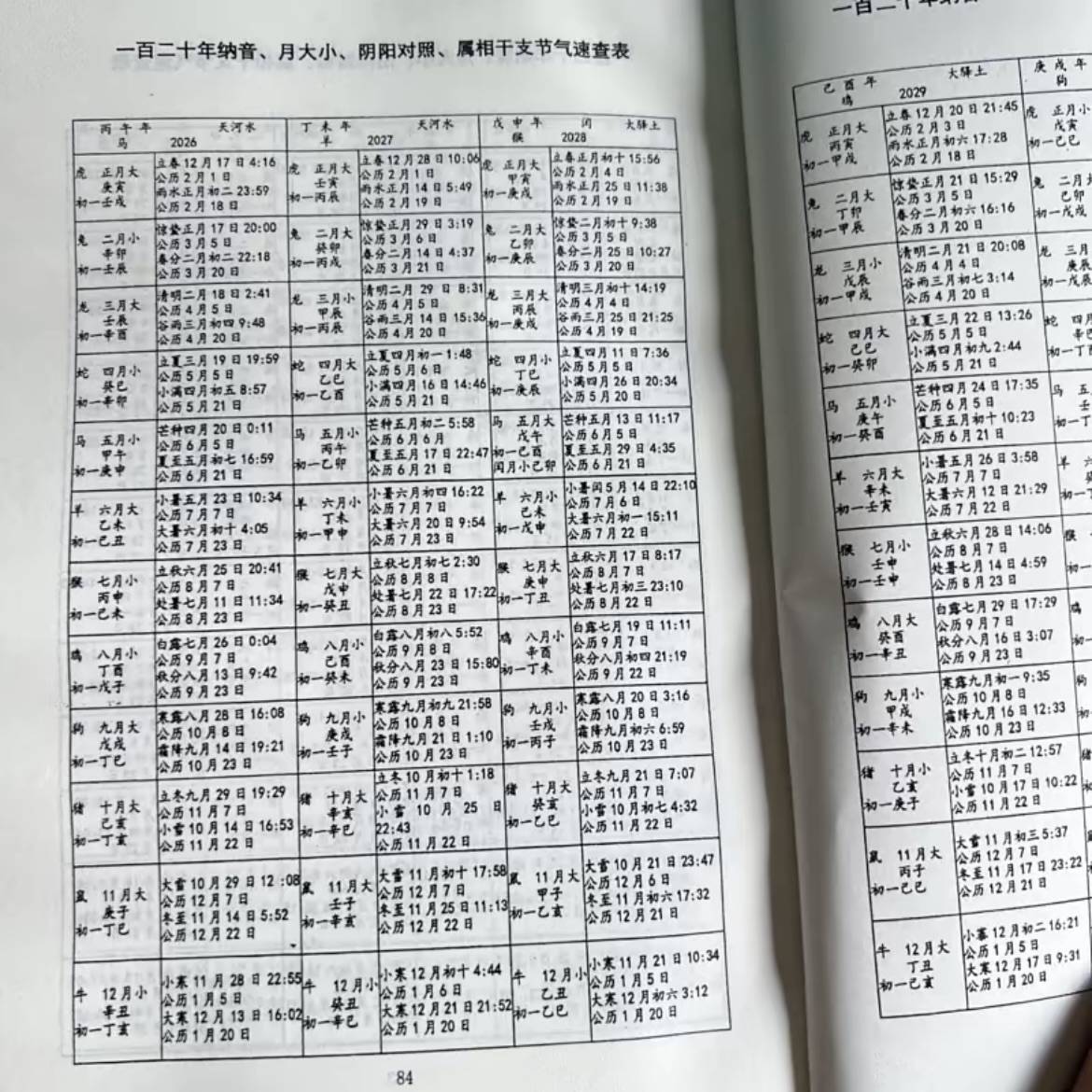 八字命理入门篇(八字命理学基础教程) 八字命理入门篇(八字命理学基础教程)
