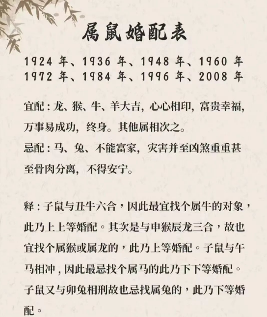 婚配生肖配对表(属羊婚配生肖配对表)