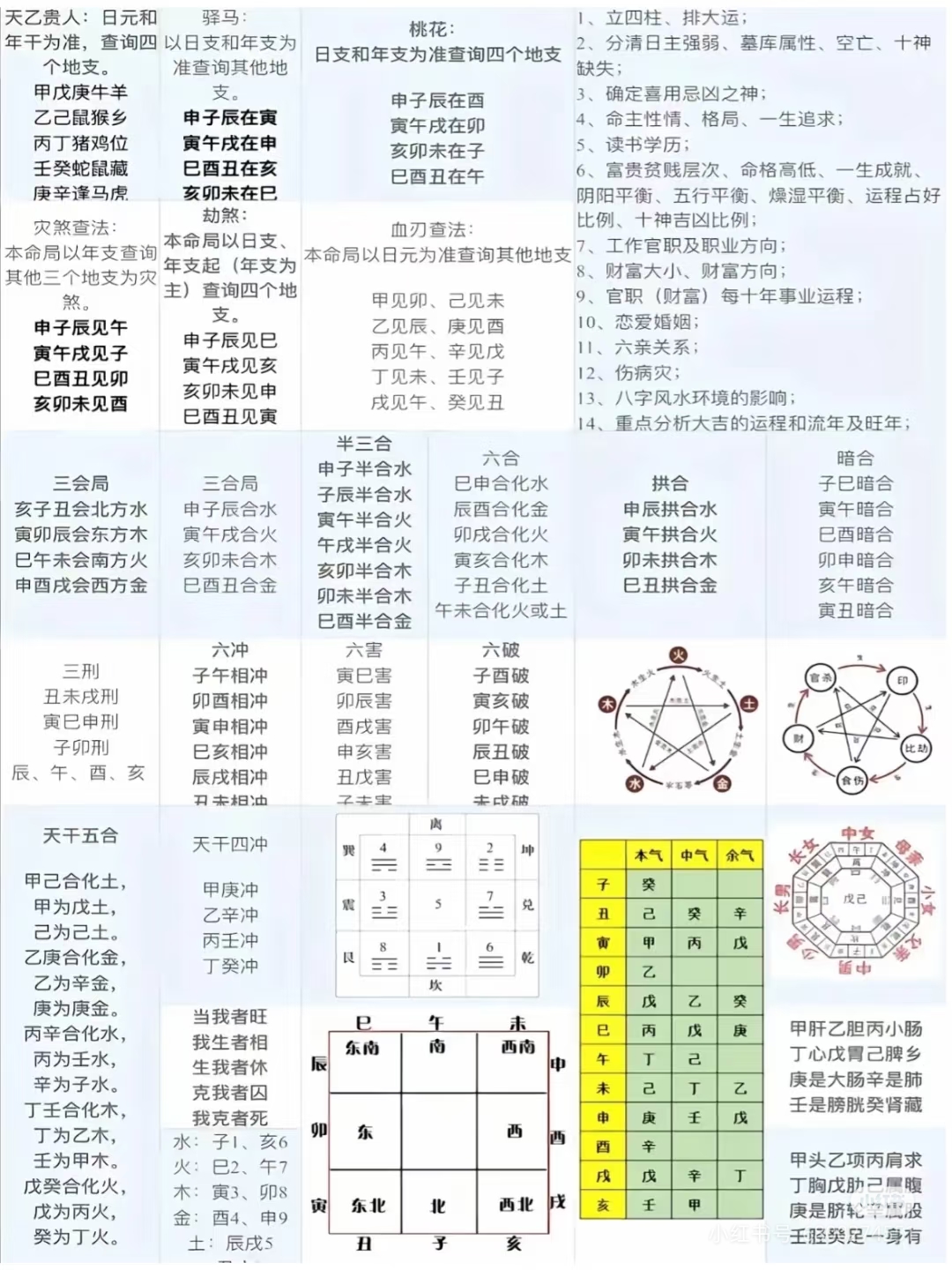 八字详细排盘免费系统(八字四柱命盘详解免费版) 八字详细排盘免费系统(八字四柱命盘详解免费版)