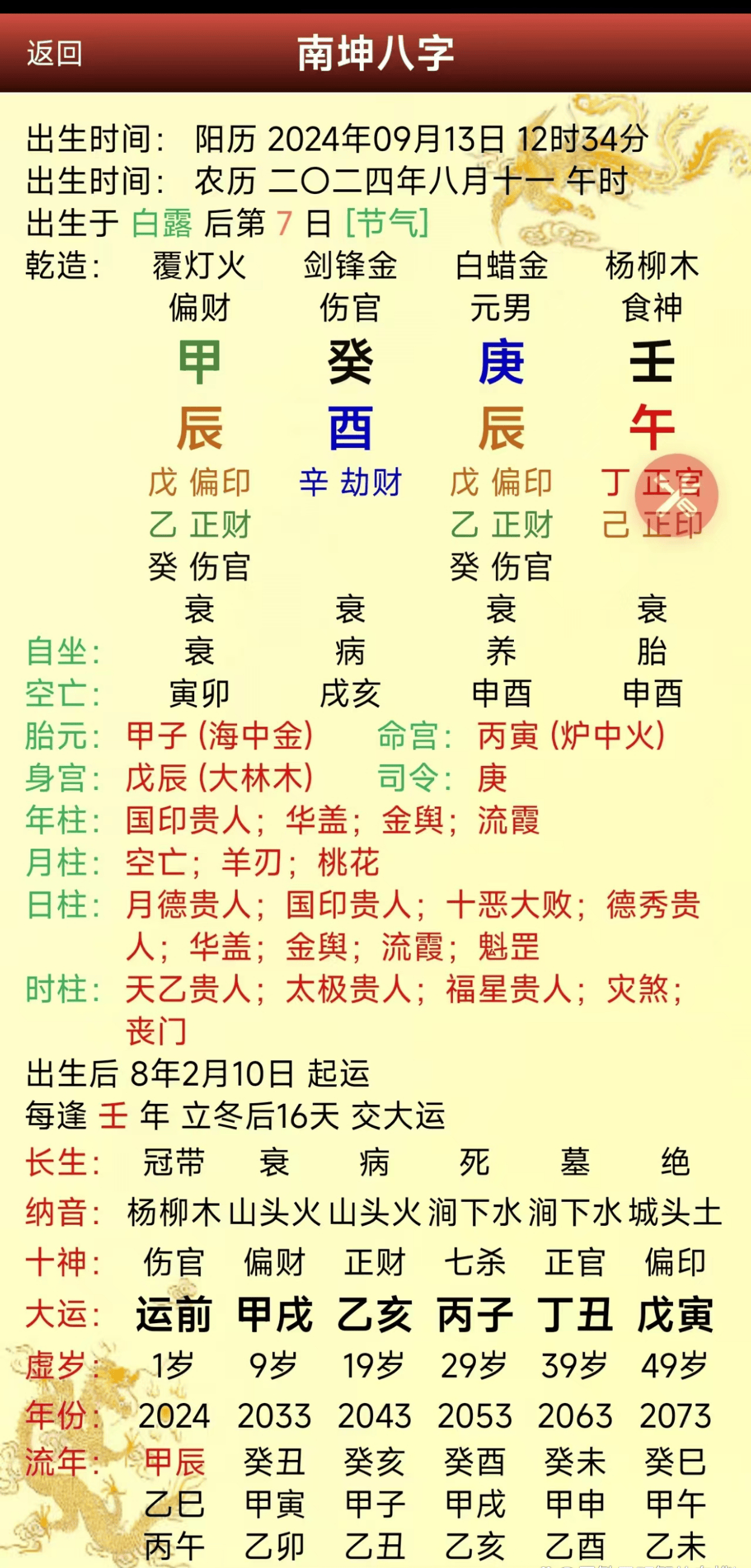 生辰八字算姻缘(两个人的生辰八字算姻缘)