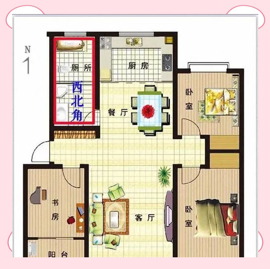 风水布局改善建议(风水布局改善运势小贴士)