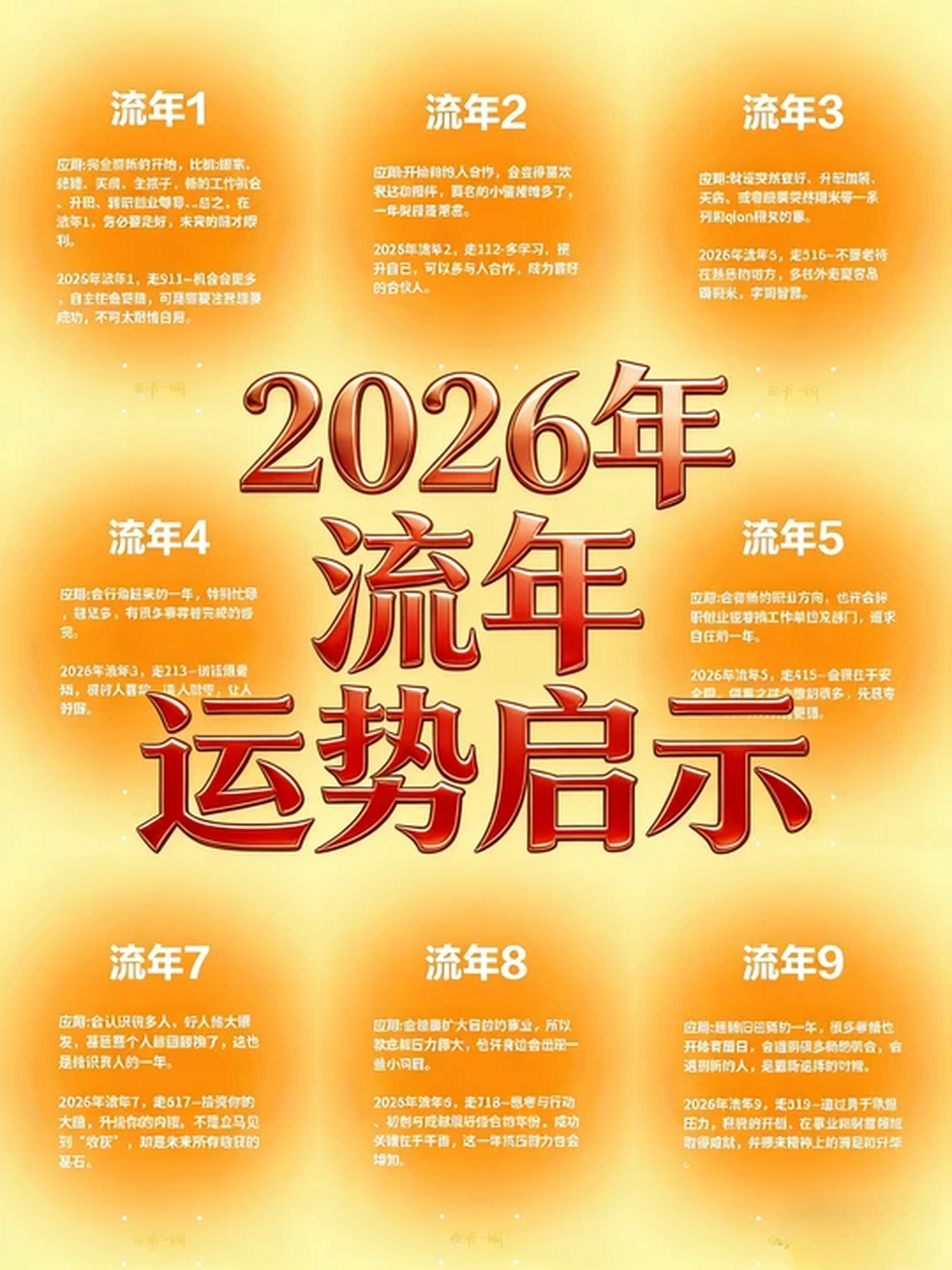流年运势运势(流年运势对照表)