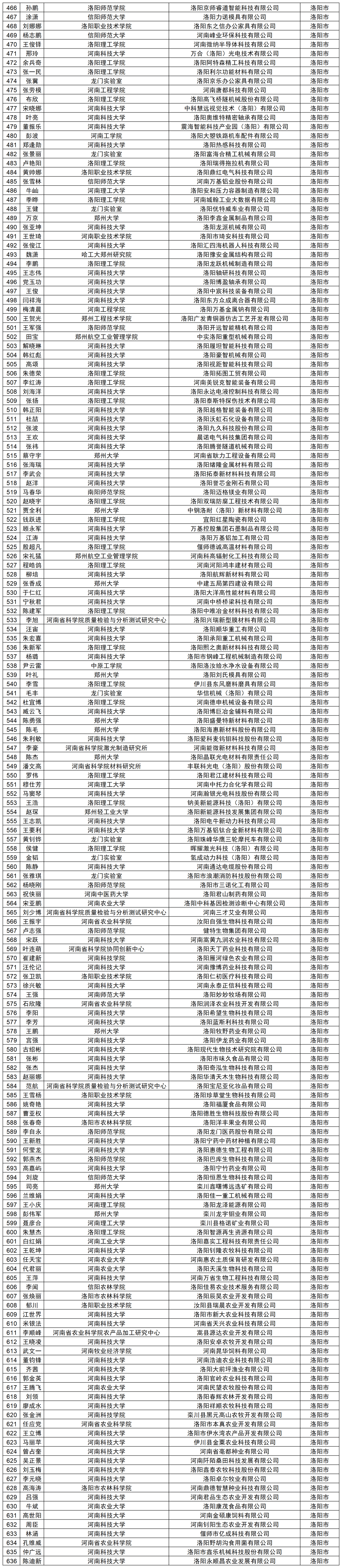1518公司测名(1518公司测名打分) 1518公司测名(1518公司测名打分)