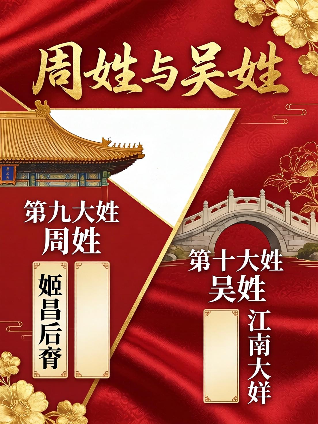 百家姓排名1一100名人口(百家姓最新排名人口数具体多少) 百家姓排名1一100名人口(百家姓最新排名人口数具体多少)