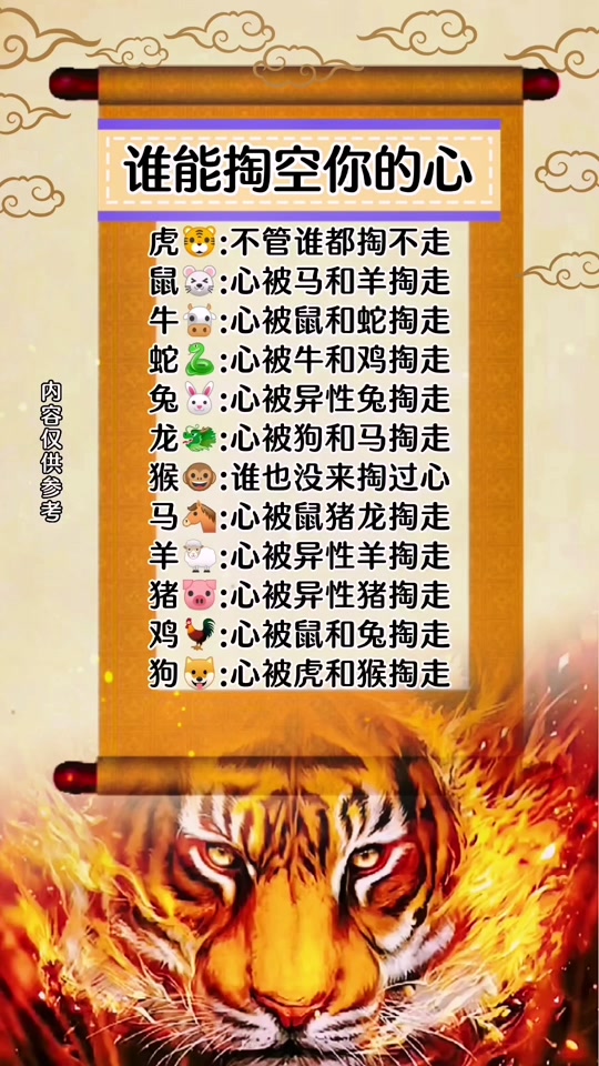 小程序生肖怎么样(生肖运势小程序怎么用免费)