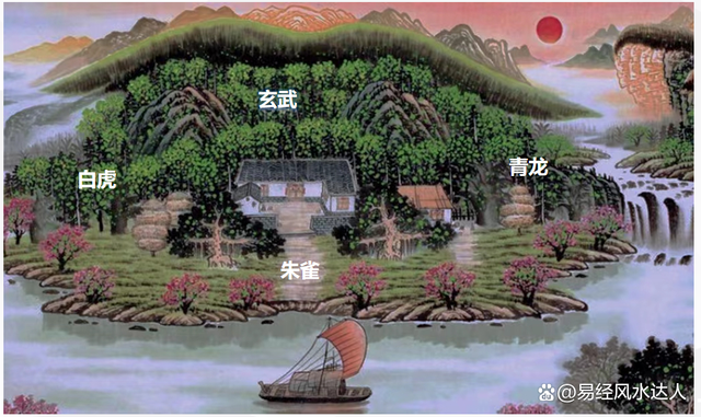 风水左高右低还是左低右高好(风水左高右低还是左低右高好呢)