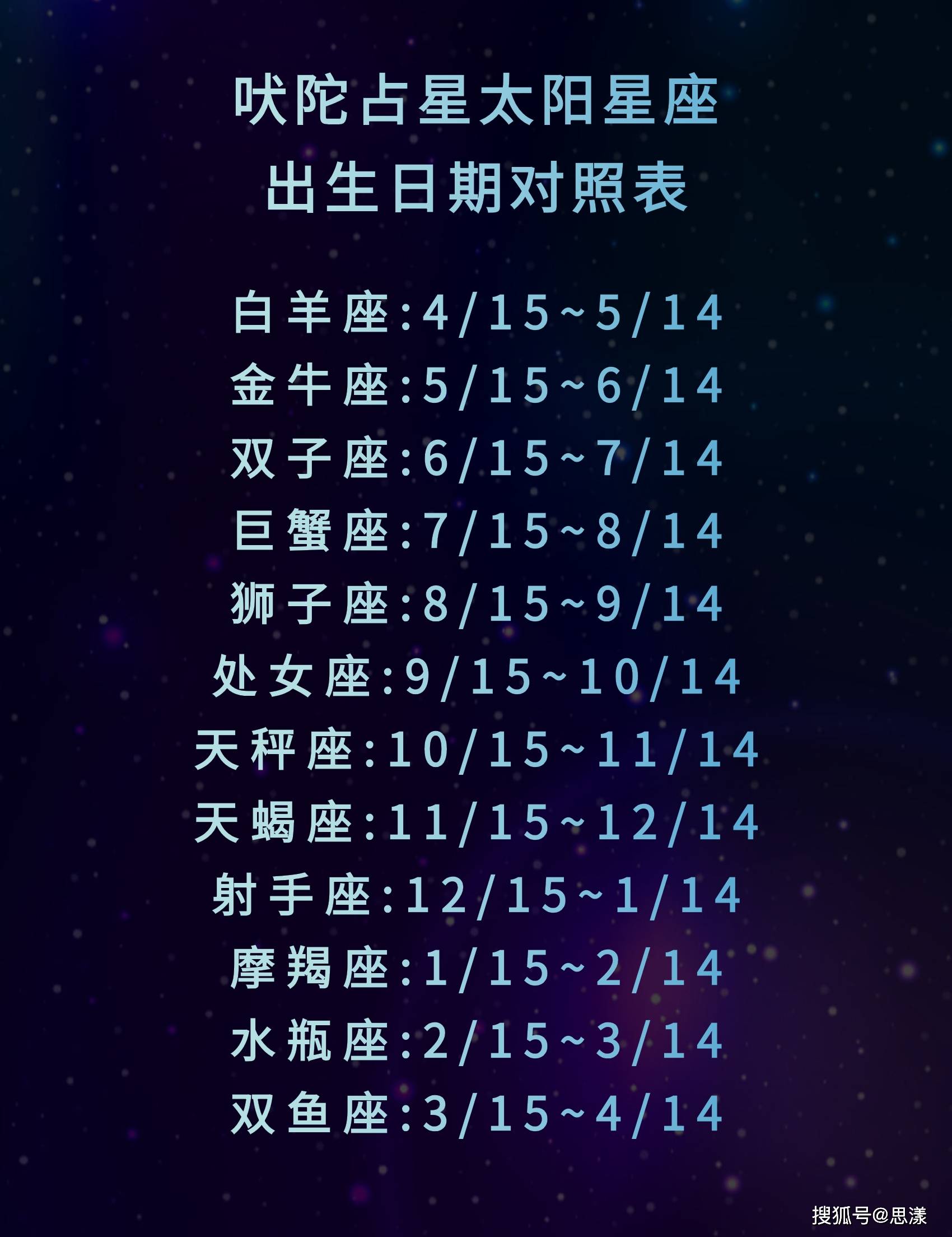 星座运势今日查询攻略(星座运势今日运势每日更新)