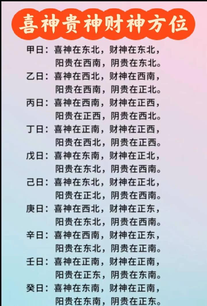 喜用神是什么就补什么吗(喜用神是什么就要补什么吗)