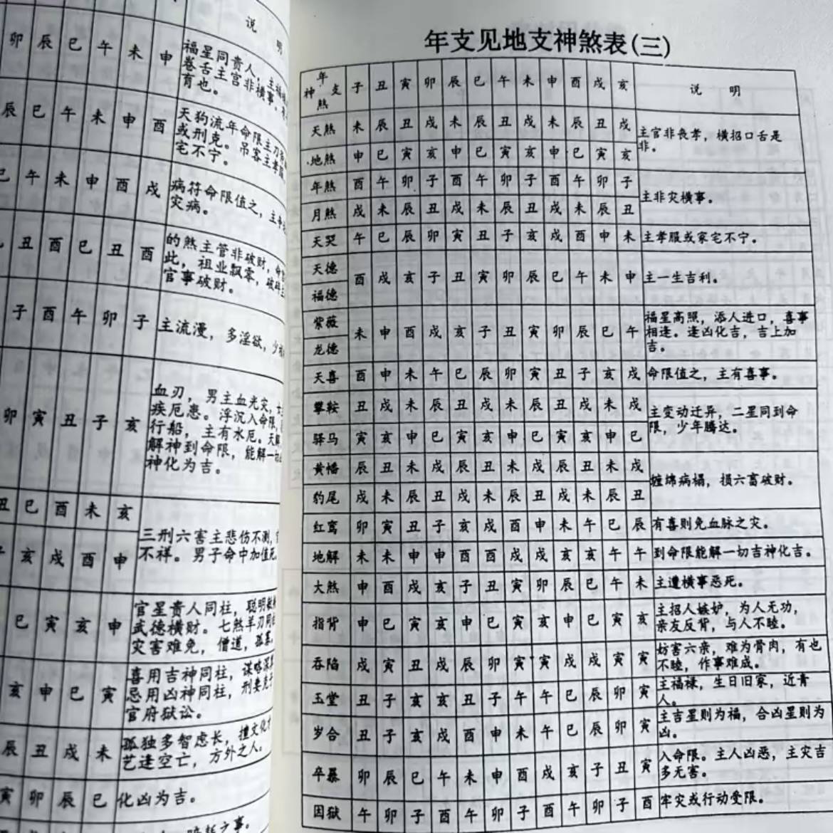 生辰八字查询(问真八字官网入口免费)