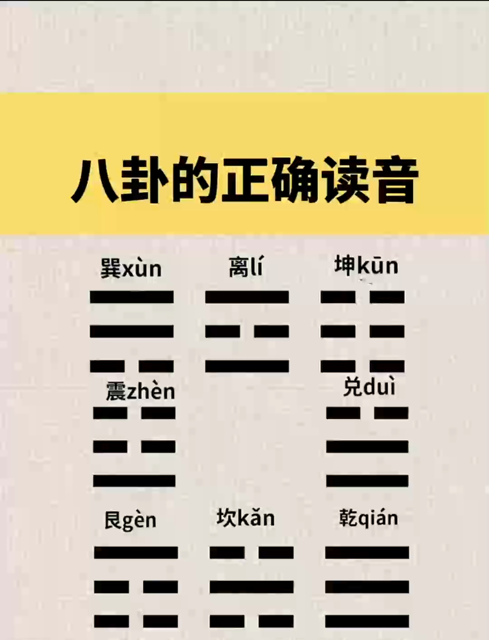 占卜的卜怎么念拼音(占卜的卜作为姓氏怎么读)