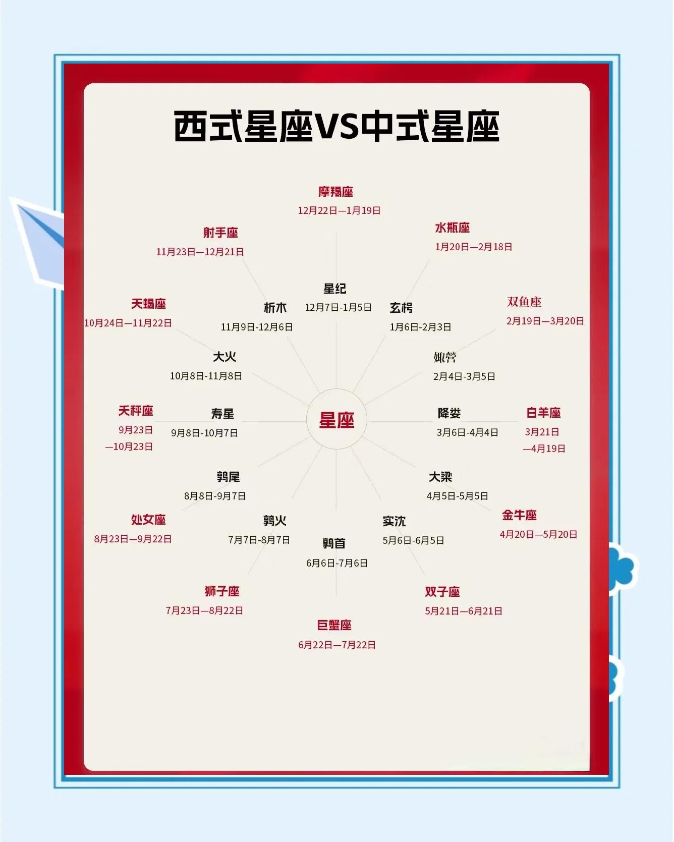 星座运势日历查询表(星座运势每日查询星座屋) 星座运势日历查询表(星座运势每日查询星座屋)