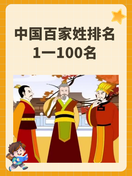 百家姓测名打分(百家姓名大全排名一览表) 百家姓测名打分(百家姓名大全排名一览表)