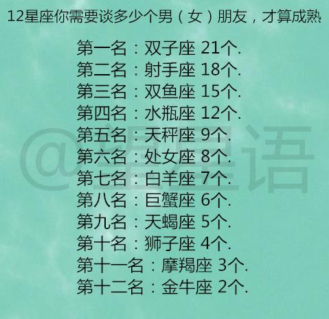 星座免费测算(星座算命免费测试) 星座免费测算(星座算命免费测试)