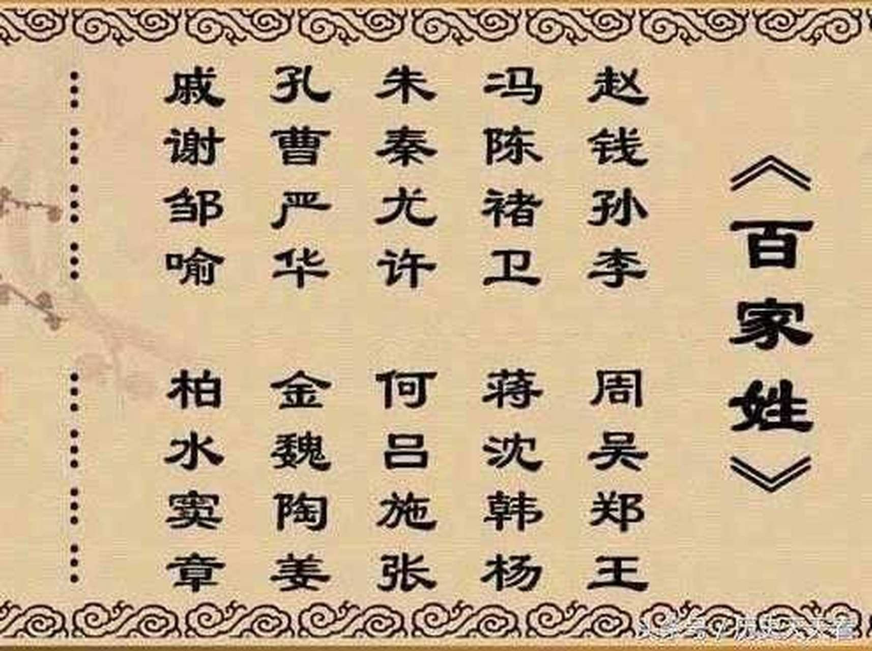 老版本百家姓排名表(旧百家姓100大姓名单) 老版本百家姓排名表(旧百家姓100大姓名单)