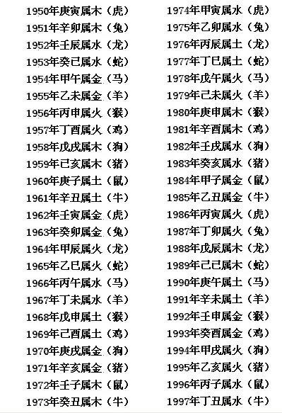 农历八月十七出生的人命运(农历八月十七出生的人什么星座啊)