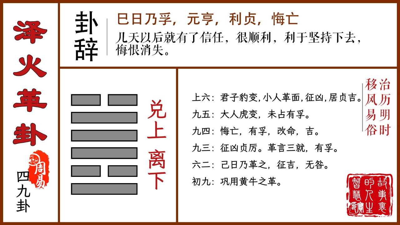 一卦是什么意思(一是什么意思一怎么读_笔顺_拼音_笔画_部首百度教育)