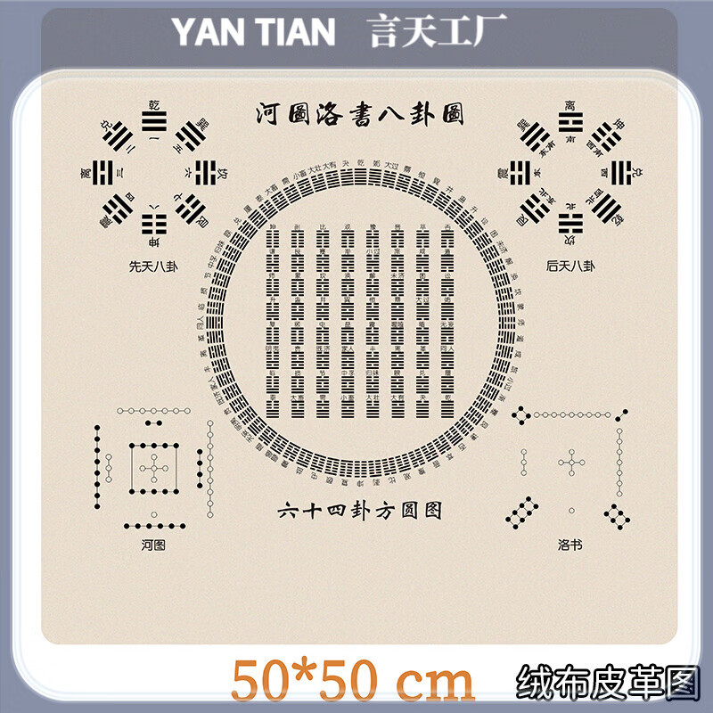 一卦是什么意思(一是什么意思一怎么读_笔顺_拼音_笔画_部首百度教育)