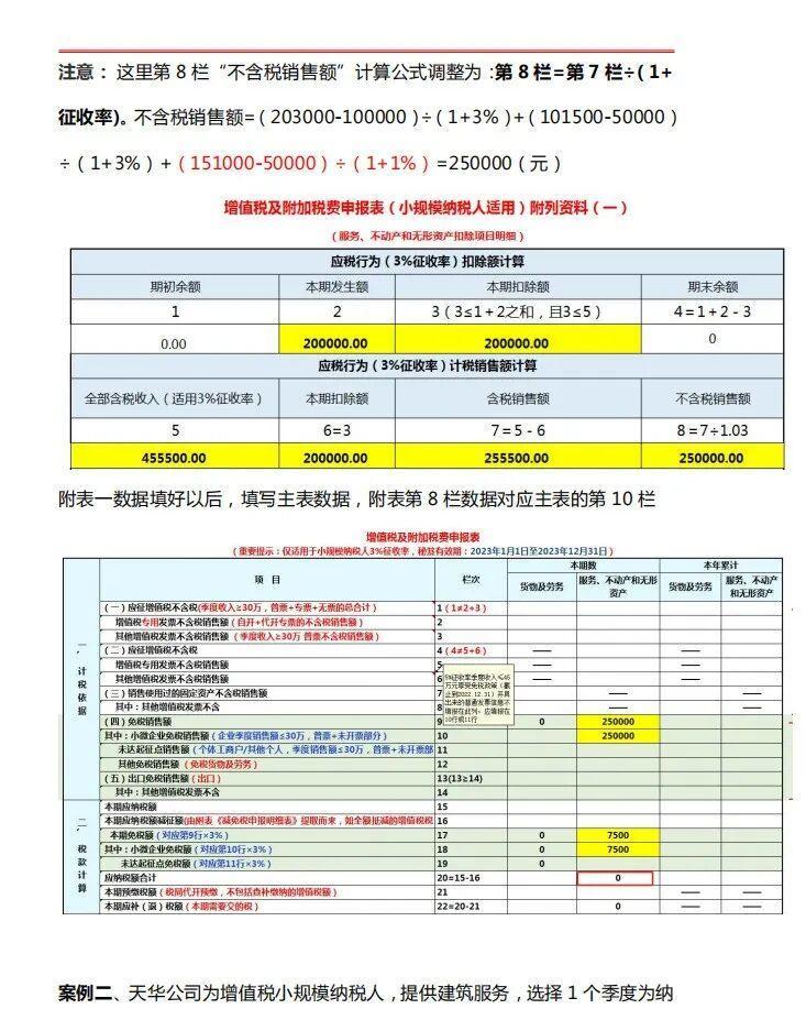 小规模纳税人需要零申报吗(小规模纳税人税务可以0申报吗) 小规模纳税人需要零申报吗(小规模纳税人税务可以0申报吗)