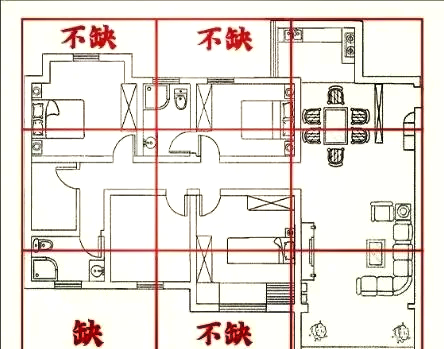 九宫格房子设计图(九宫格房子设计图怎么画)
