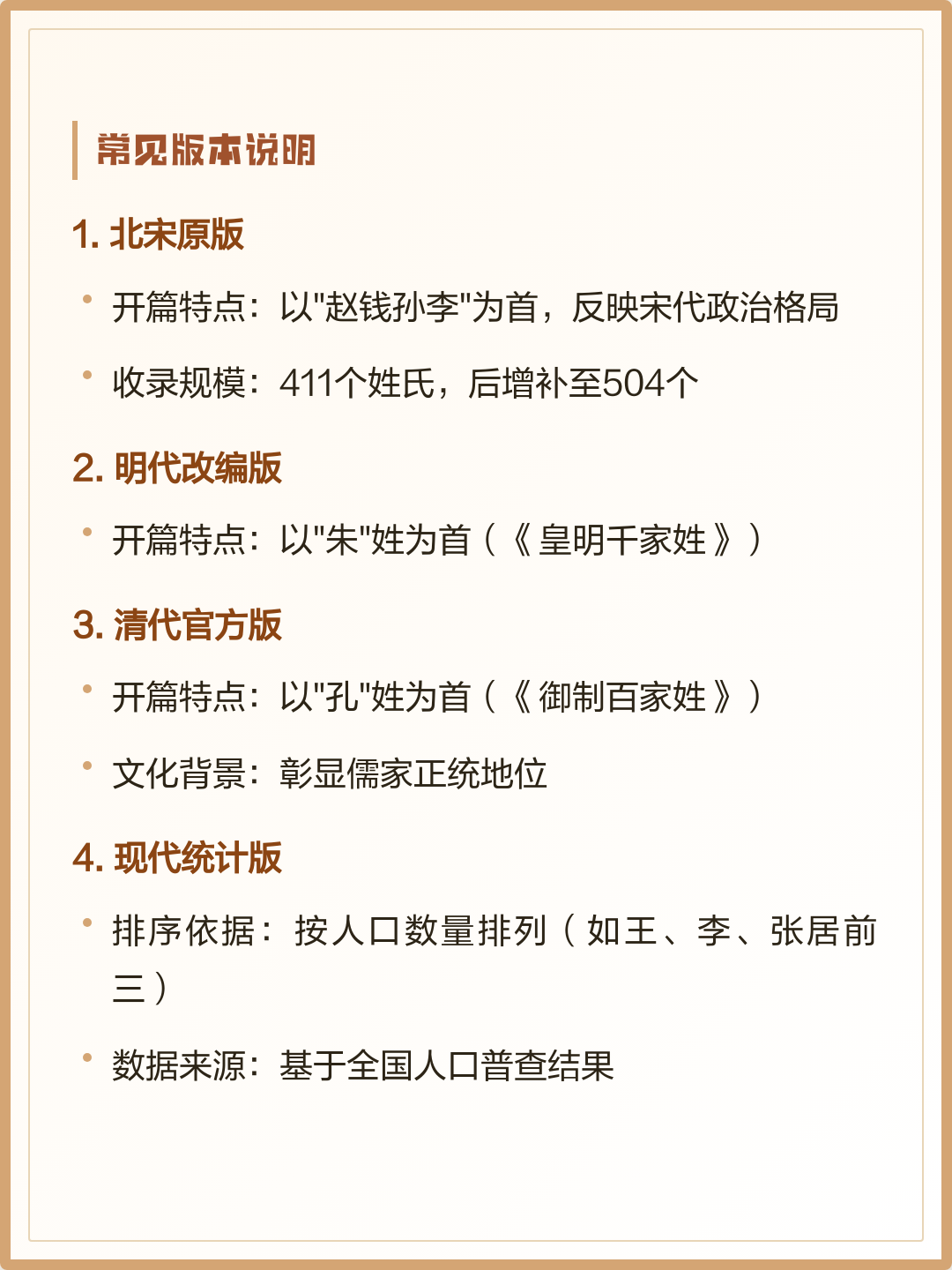 百家姓始于哪个朝代(百家姓起源于什么时候)