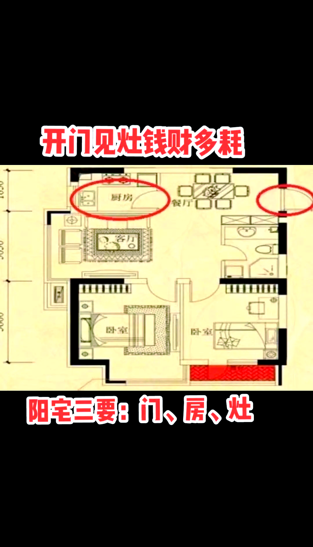风水学入门图解房屋大门的简单介绍 风水学入门图解房屋大门的简单介绍