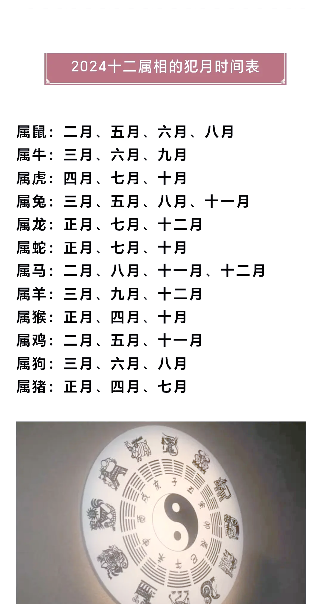 生肖禁忌(生肖禁忌大全)
