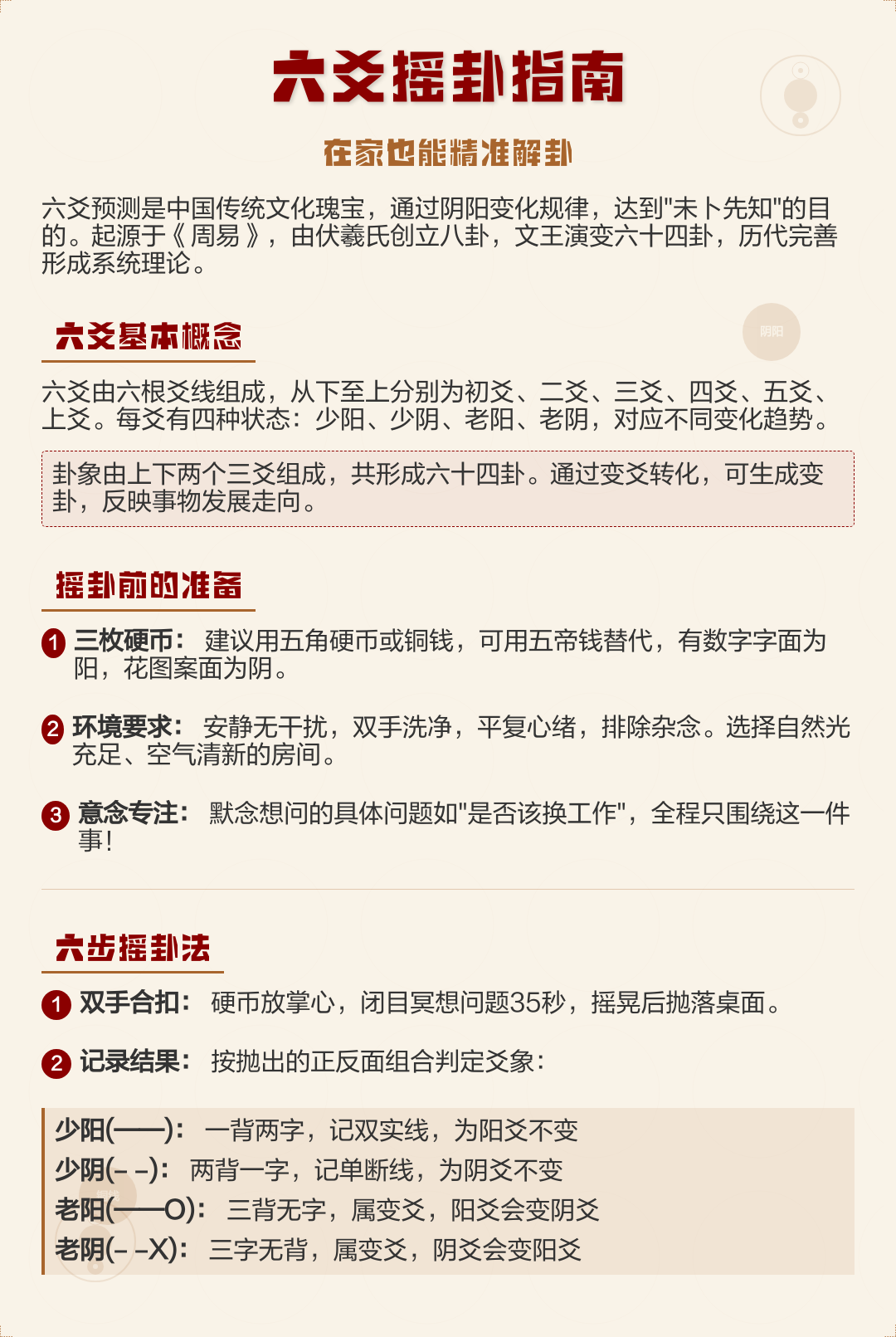 关于六爻占卜一事一占解读详解的信息