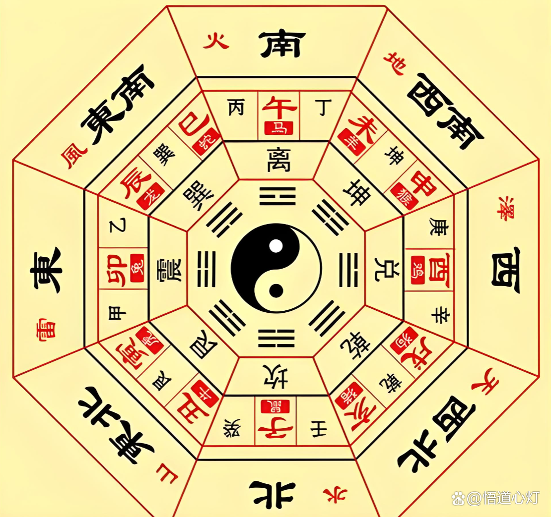 配偶容易早亡的日柱(配偶容易早亡的日柱女命) 配偶容易早亡的日柱(配偶容易早亡的日柱女命)