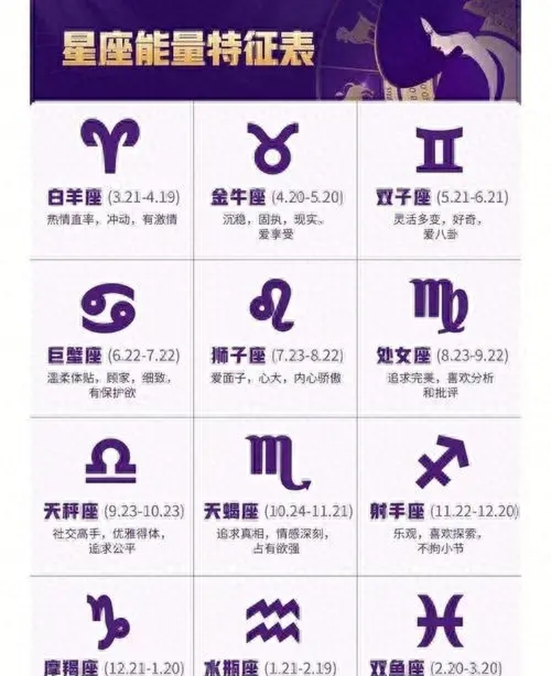 星赖运势怎么样(星赖今日运势怎么过)