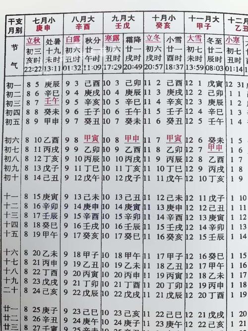八字测算算命(八字测算算命准吗)