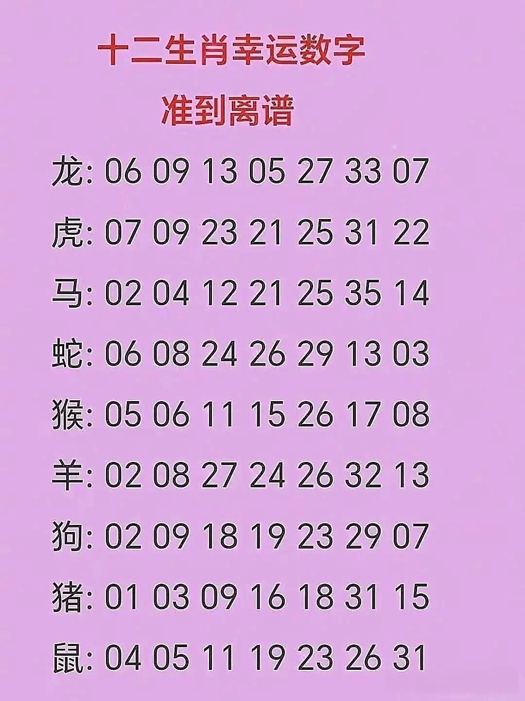 学业运生肖(学业运最厉害三个征兆)