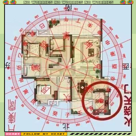 关于家里风水布局大全图解的信息